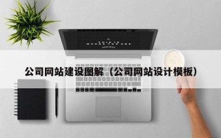 巴音郭楞公司网站建设图解（公司网站设计模板）